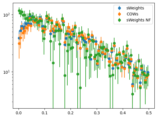 ../_images/notebooks_experimental_nonfactorizing_15_0.png