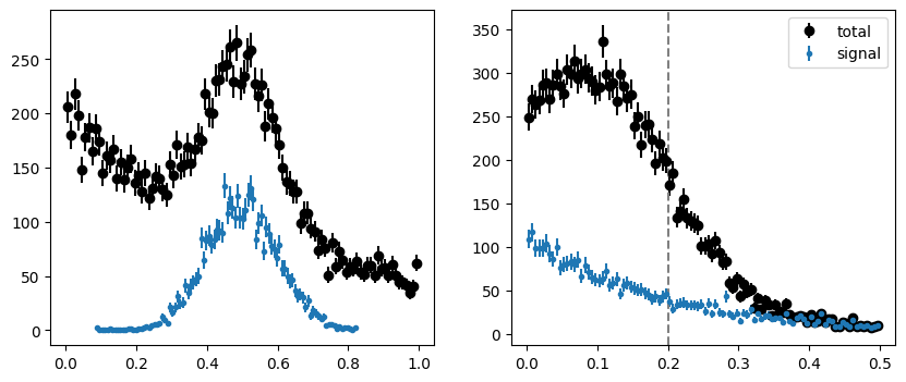 ../_images/notebooks_experimental_nonfactorizing_3_0.png