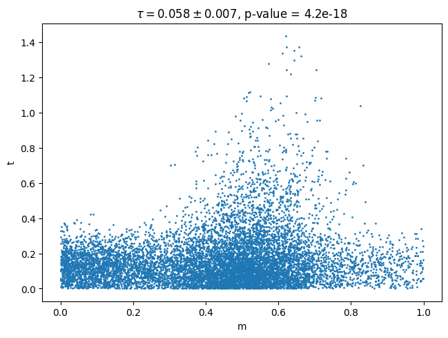 ../_images/notebooks_factorization_test_23_0.png