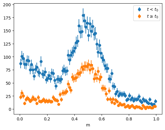 ../_images/notebooks_factorization_test_5_0.png