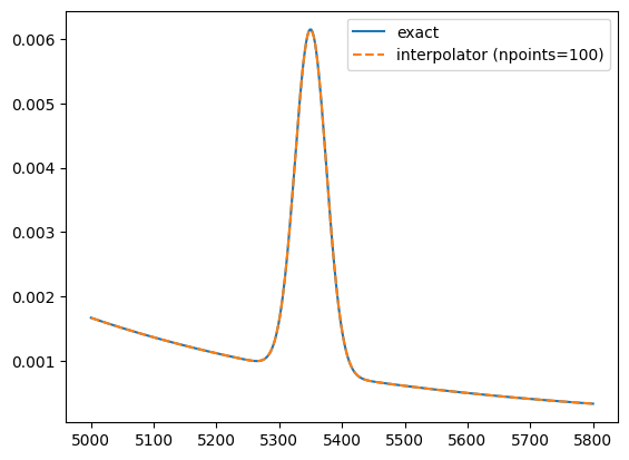 ../_images/notebooks_roopdf_conversion_11_0.png
