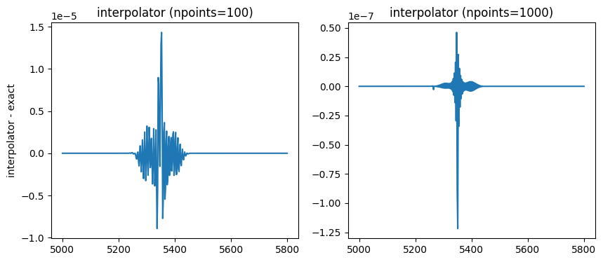 ../_images/notebooks_roopdf_conversion_13_0.png