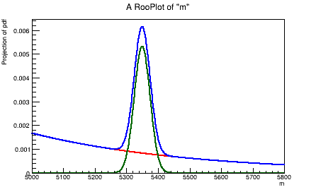 ../_images/notebooks_roopdf_conversion_4_1.png