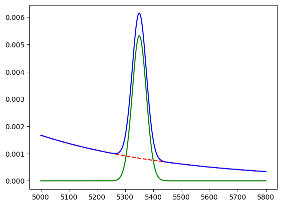 ../_images/notebooks_roopdf_conversion_8_0.png